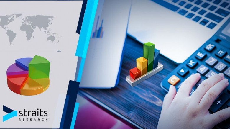 NGS based RNA Sequencing Market, Key Players, Industry Segments, Development, Opportunities, Forecast till 2029