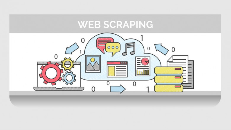 What Does Google Web Scraping API Means?