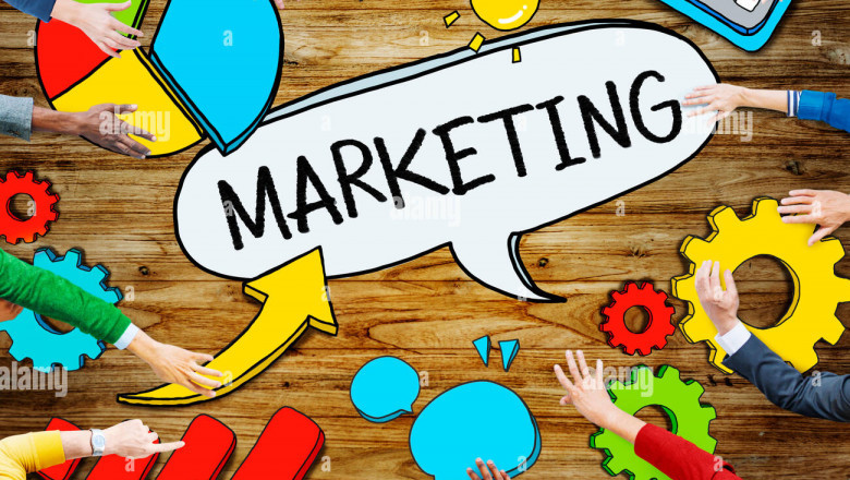 What is marketing concept?