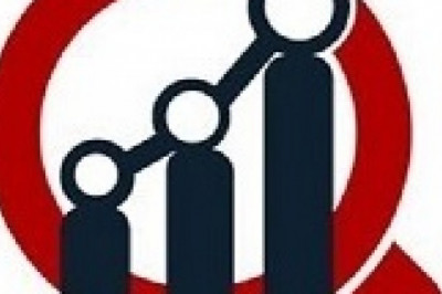 Aviation IoT Market Review, Key Players Profile, Statistics And Growth to 2027