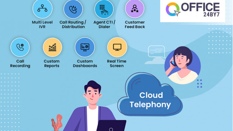Cloud telephony services