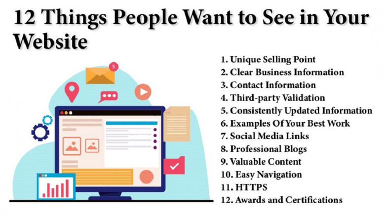 People Want to See These 12 Things on Your Website