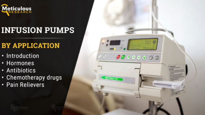 Infusion Pump : Making Treatment More Easy