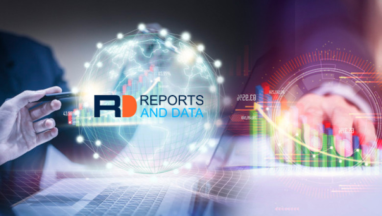 Vitamin D Market Trends, Revenue, Key Players, Growth, Share and Forecast Till 2028