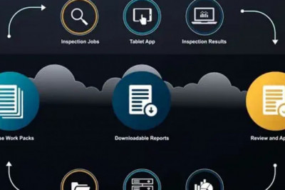 Global Digital Inspection Market Growth Drivers, Growing Trends and Revenue Forecast 2022-2028