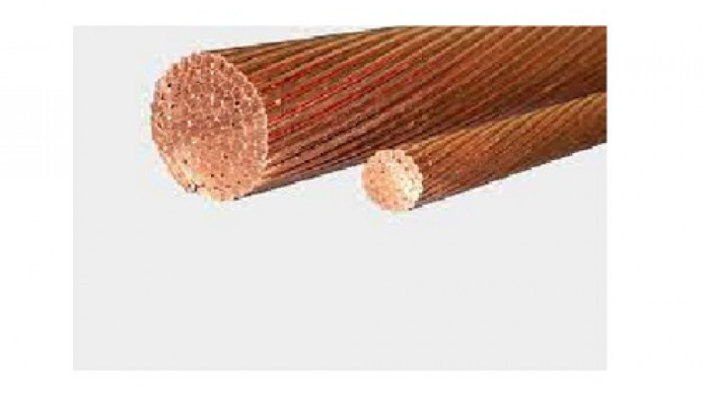 Global Uninsulated Conductor Market Trends, Research and Analysis for the Forecast Duration 2022 to 2028