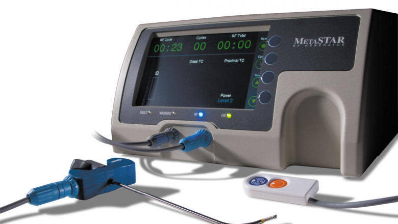 Rising Prevalence of Chronic Pain to have sizeable positive impact on Radiofrequency Ablation Device