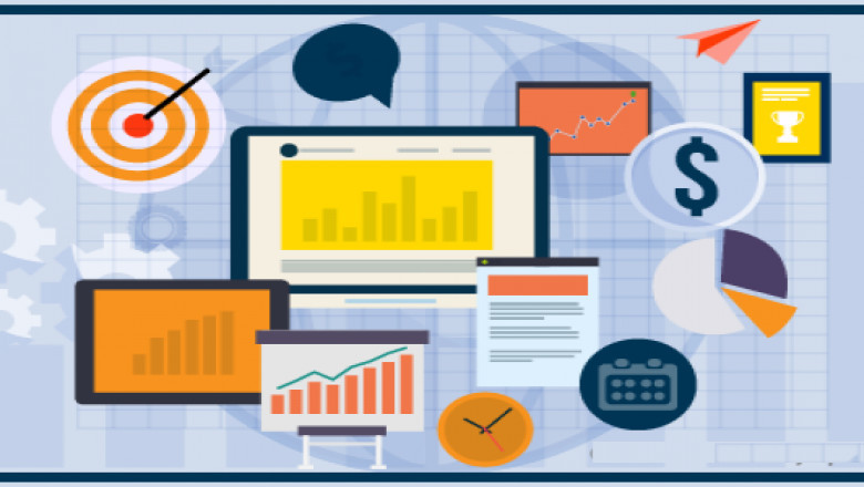 Enterprise Asset Management Market Growth, Development and Key Manufacturer Analysis Report 2022-2029