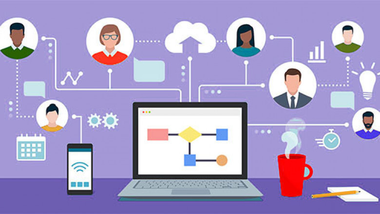 Global Workflow Software Market Growth Outlook Trends and Forecast 2022-2030
