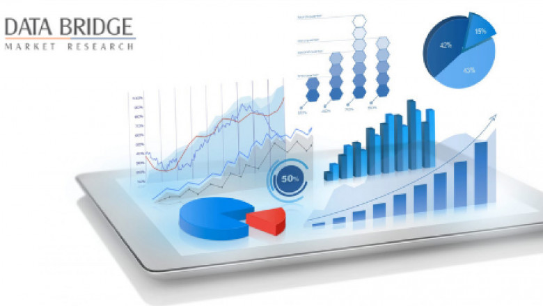 Machine Learning Chip Market 2022