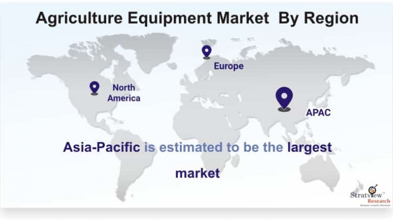Agriculture Equipment Market: Key Success Factors, Growth Trends & Forecast 2022-2027