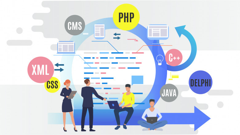 Apply for Project Coordinator job position at Chapter247 Infotech
