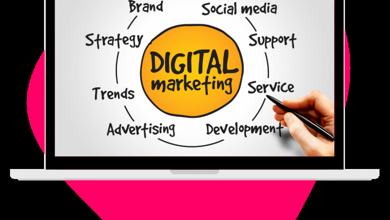 Best Online marketing Agency In Pakistan