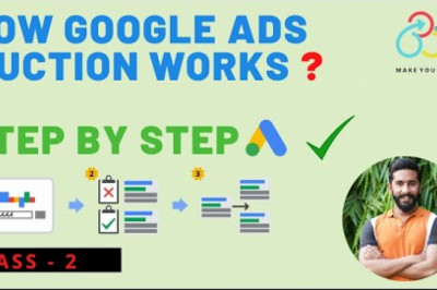 Google Ads Tutorial In Urdu - How Google Ads Auction Works || Step by Step Guide