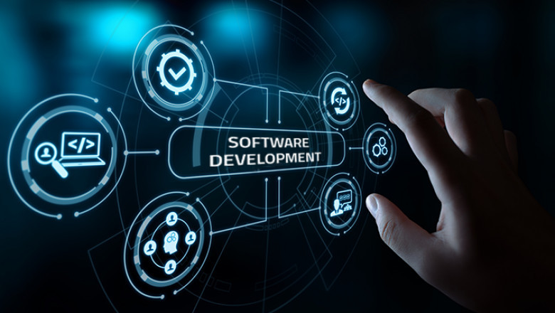 Why Software Scalability is necessary For Business Growth ?