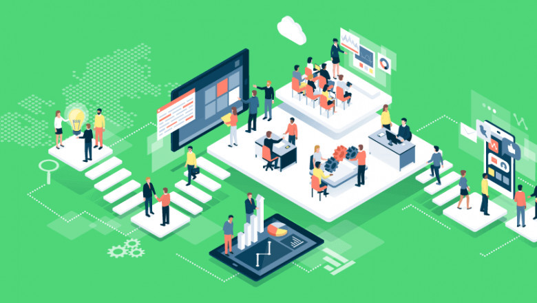 Business Management Software Market Insights 2022 Industry Trends, Growth, Opportunity and Forecasts 2027