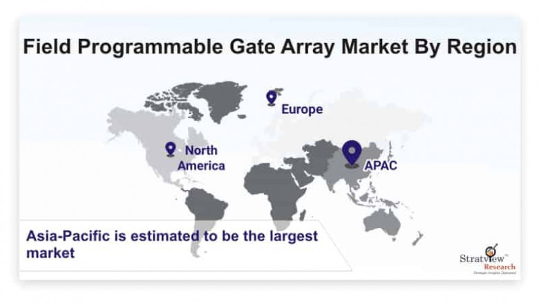 Field Programmable Gate Array Market Will Record an Upsurge in Revenue during 2020-2025
