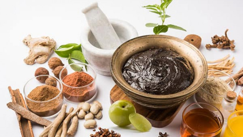 Growth of Botanical Supplements