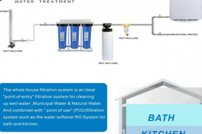 How To Choose The Best Whole House Water Filter System in Dubai UAE