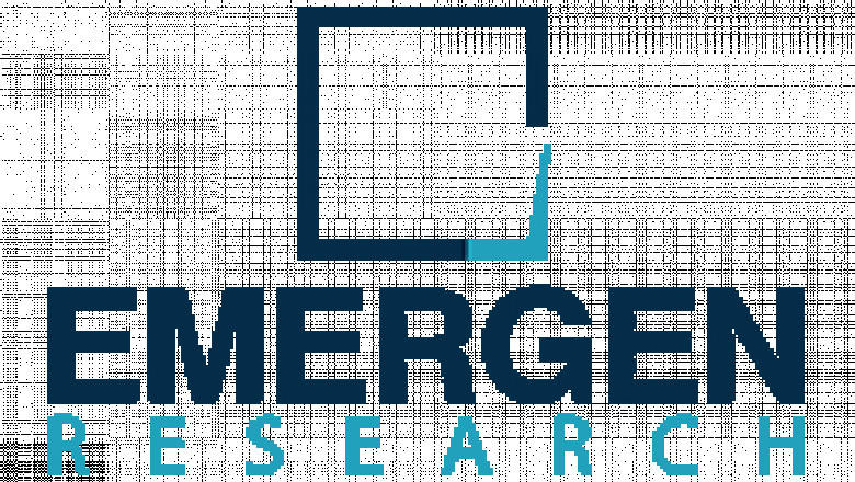 Pet Food Packaging Market Predictable to Witness Dynamic Development by 2027