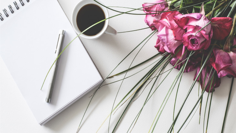 The Importance of Business Study Notes