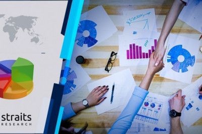Immunotherapy Drugs Market Growth (2021 to 2027) – Growing Trend of Products across the Globe