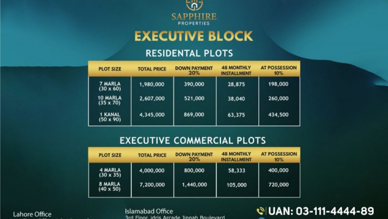 Rudn Enclave Rawalpindi Payment Plan