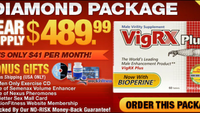 VigRX Plus Knowledge - The top Supplement For Males