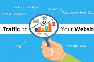 How To bring in traffic to your website through social media