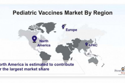 Pediatric Vaccines Market Pegged for Robust Expansion by 2026