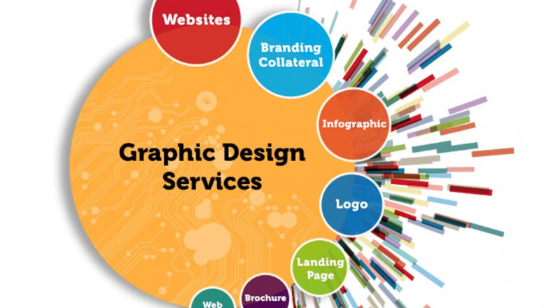 Professional Graphic Design Company Delhi