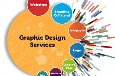 Professional Graphic Design Company Delhi