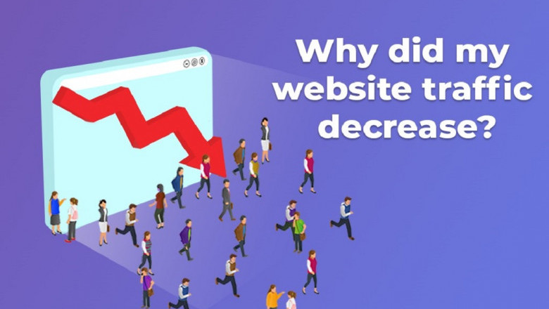 Why did my site activity diminish?