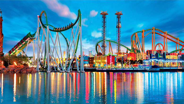 Amusements  Market Review 2022, Global Trends Size, Share &amp; Trends Analysis and Forecast to 2027