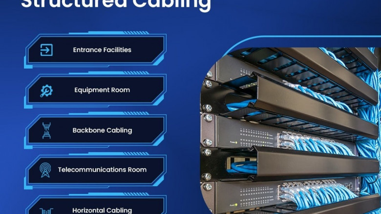 Cable System Manufacturers in Belgium