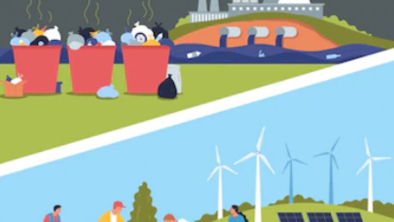 Smart Waste Management Market 2022 Highlights Recent Trends, Market Growth, Business Opportunities till 2030