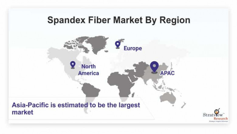 Spandex Fiber Market Growth Offers Room to Grow to Existing & Emerging Players