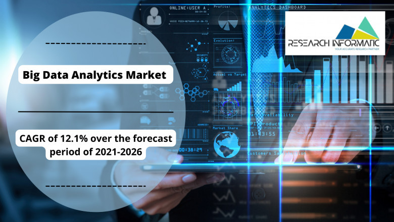 Big Data Software Market Deep Analysis, Forecast period 2022-2027