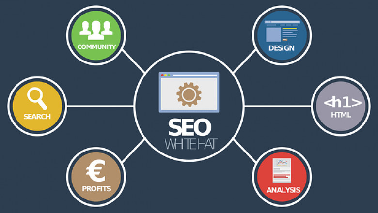 Consultant seo local
