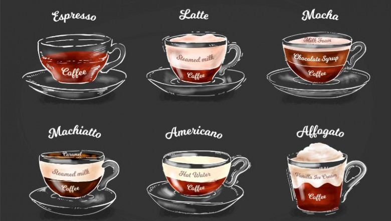 Extracting the Coffee Flavor