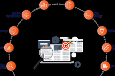 How Digital Marketing is essential for your Business?