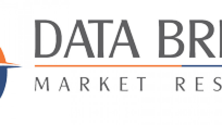 Global Duchenne Muscular Dystrophy Market - Industry Trends and Forecast to 2027