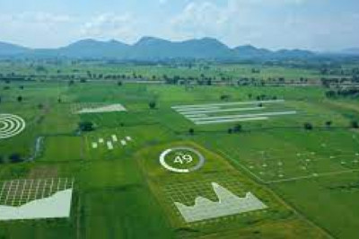 Agriculture Analytics Market 2022: Will Promptly Grow in Near Future 2030