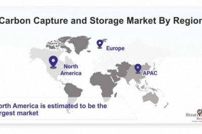 Carbon Capture and Storage Market Growth Offers Room to Grow to Existing & Emerging Players