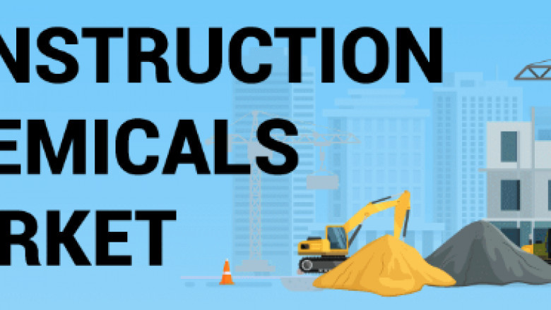 Construction Chemicals Market Analysis, Company Profiles, Competitive Landscape and Key Regions Analysis Available at