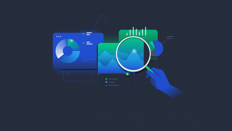 Data Visualization Software Market Size 2022, Global Growth, Trends to 2027