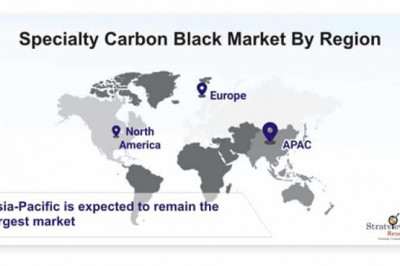 Specialty Carbon Black Market: Competitive Analysis and Global Outlook 2022-2027
