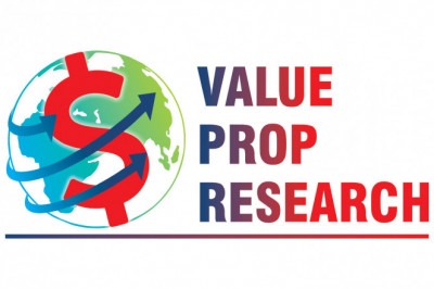 Video Surveillance Market Analysis | Size, Share, Global Demand and Industry Forecast 2027