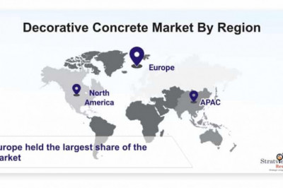 Decorative Concrete Market Analysis, Emerging Trends, Forecast and COVID-19 Impact Analysis