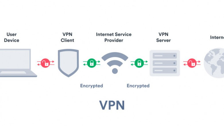 What are the benefits of voice VLAN?